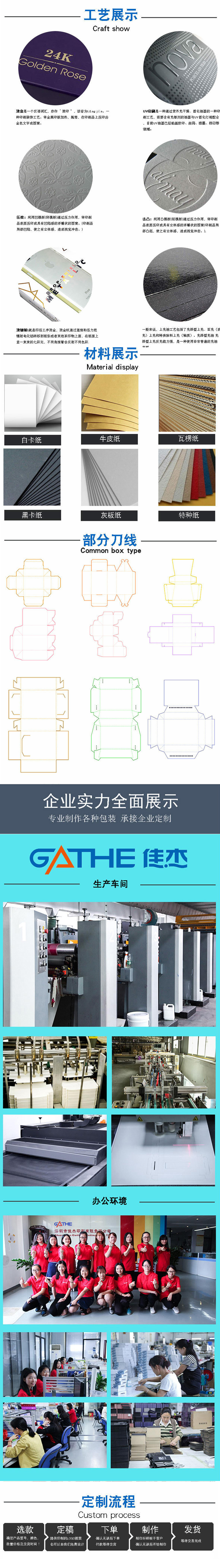 手機殼包裝盒產品詳情圖